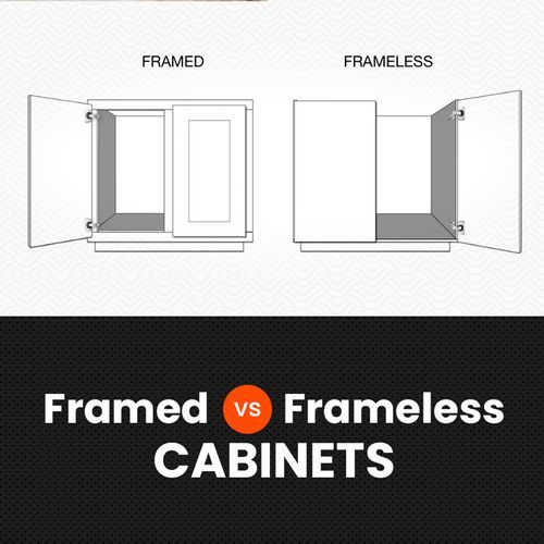 Framed vs Frameless Pros, Cons & Comparison